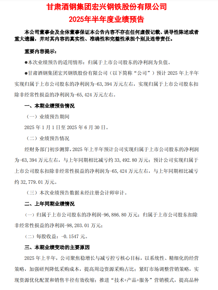 酒鋼宏興：預計2025年上半年虧損6.34億元