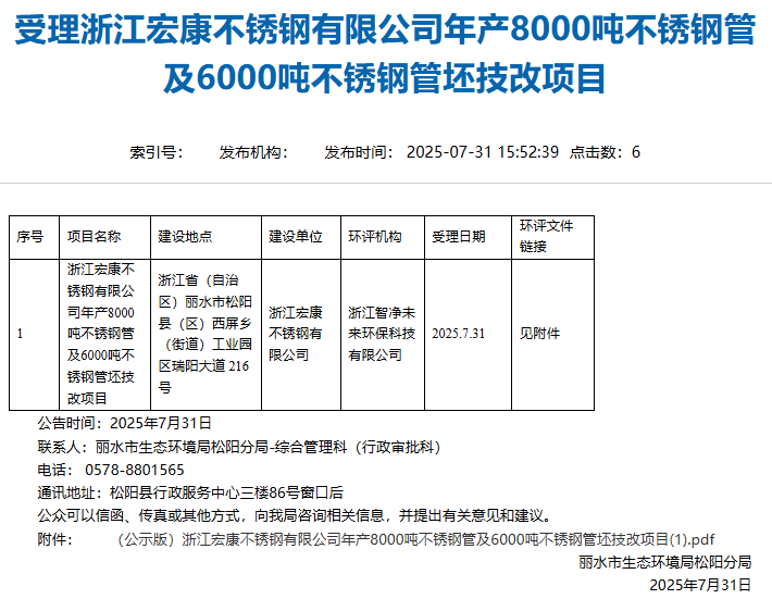 浙江宏康年產8000噸鋼管及6000噸鋼管坯技改項目環評獲受理